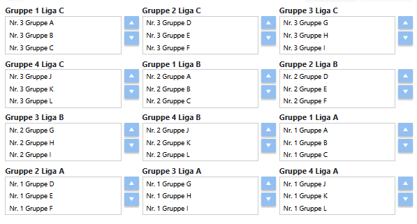 Liga-Einteilung Phase 2